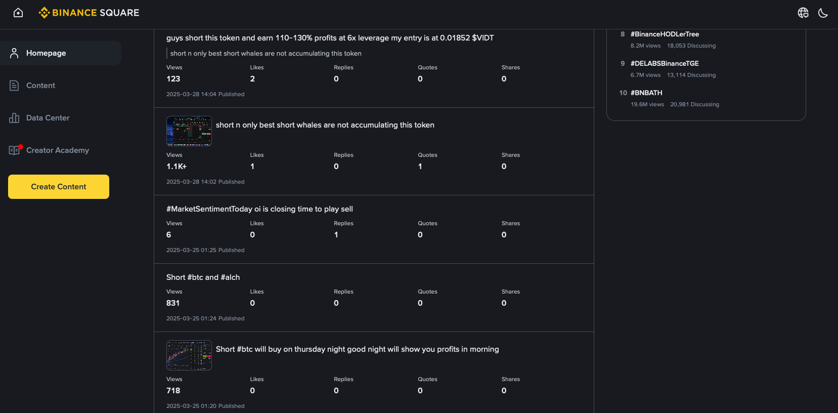Market News & Analysis